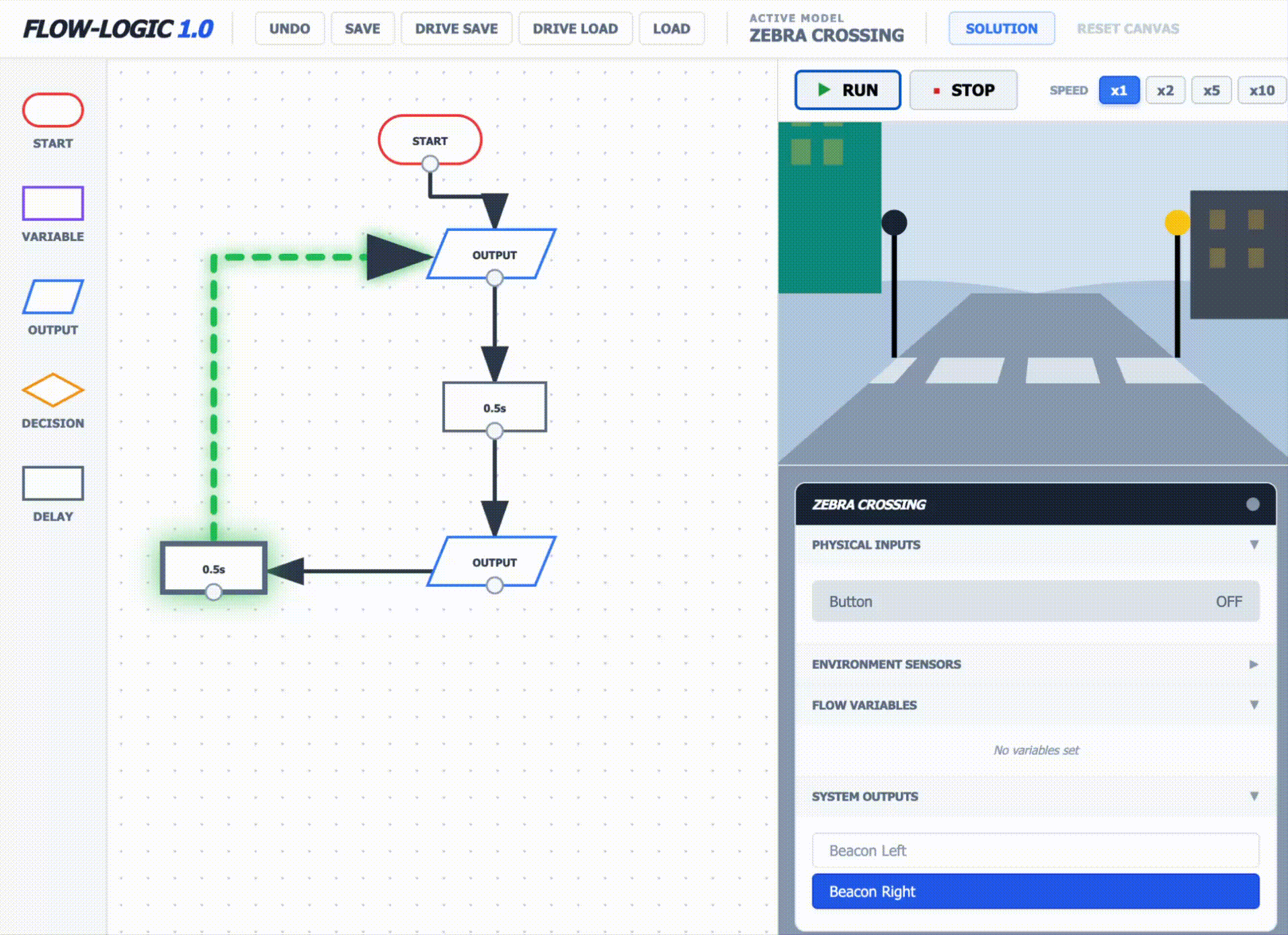 Demo animation of the Flow-Logic zebra crossing model