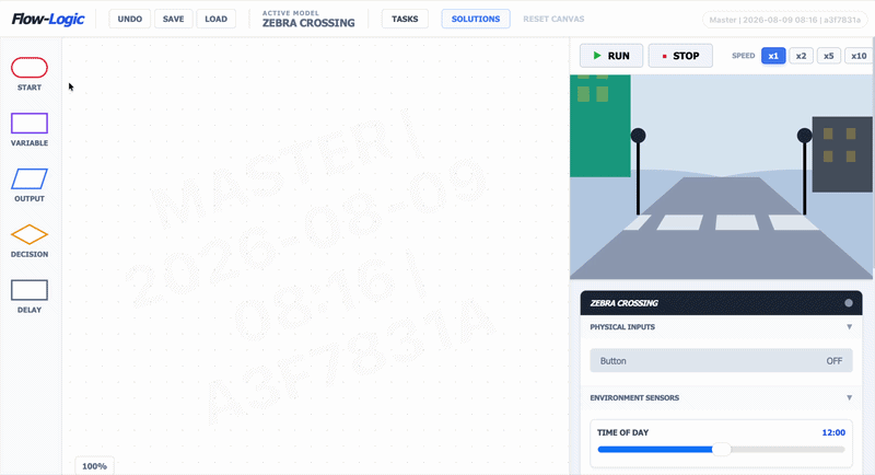 Demo animation of the Flow-Logic zebra crossing model